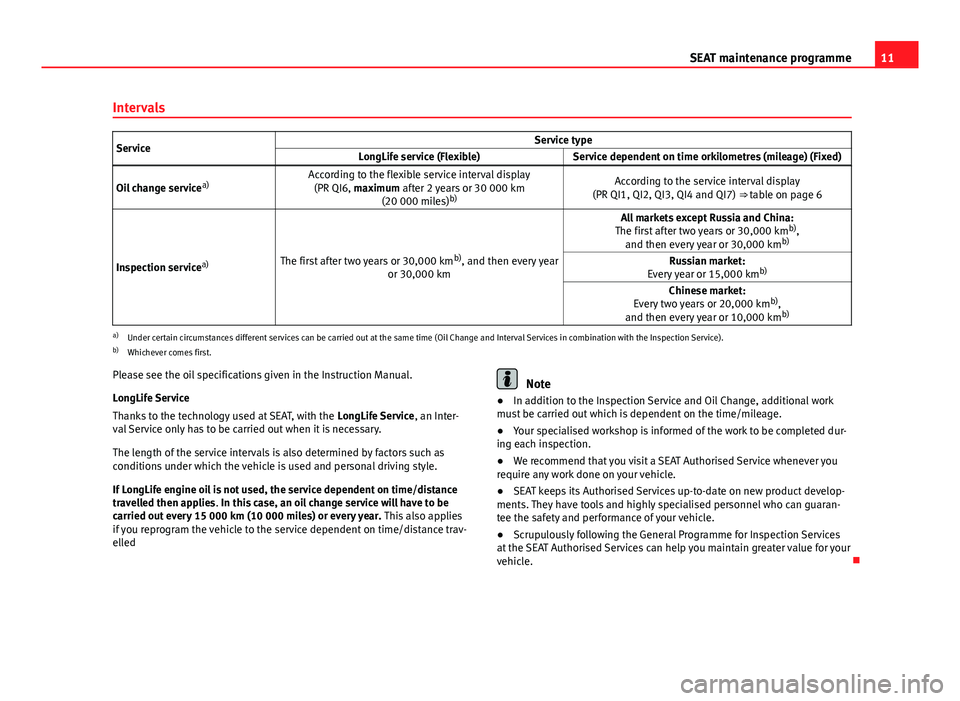 Seat Leon Sportstourer 2013  Maintenance programme 11
SEAT maintenance programme
Intervals
Service Service type
LongLife service (Flexible) Service dependent on time orkilometres (mileage) (Fixed)
Oil change service a) According to the flexible servic