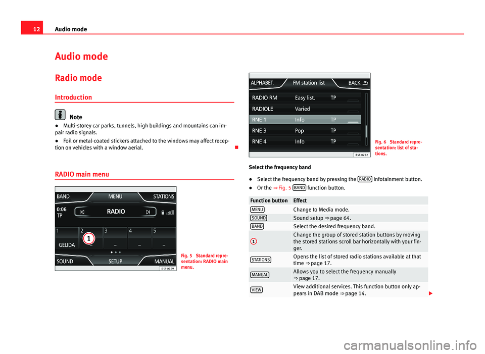Seat Leon Sportstourer 2013 MEDIA SYSTEM PLUS - NAVI SYSTEM 12Audio modeAudio modeRadio mode
Introduction
Note
●Multi-storey car parks, tunnels, high buildings and mountains can im-pair radio signals.●
Foil or metal-coated stickers attached to the windows Seat Leon Sportstourer 2013 MEDIA SYSTEM PLUS - NAVI SYSTEM 12Audio modeAudio modeRadio mode
Introduction
Note
●Multi-storey car parks, tunnels, high buildings and mountains can im-pair radio signals.●
Foil or metal-coated stickers attached to the windows