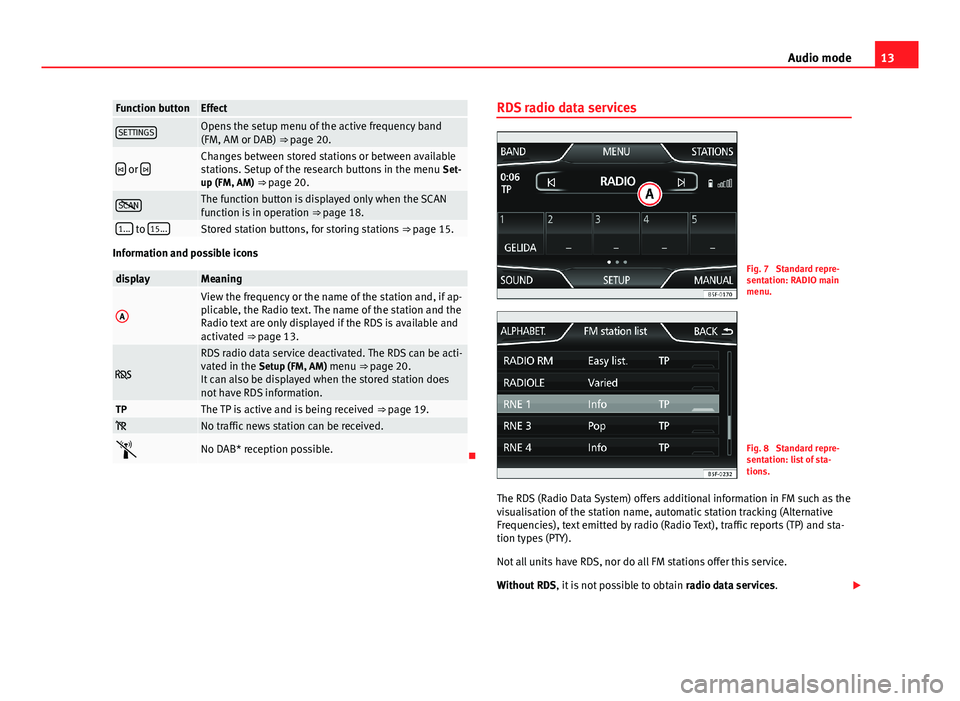 Seat Leon Sportstourer 2013 MEDIA SYSTEM PLUS - NAVI SYSTEM 13Audio modeFunction buttonEffectSETTINGSOpens the setup menu of the active frequency band(FM, AM or DAB) ⇒ page 20. or Changes between stored stations or between availablestations. Setup of Seat Leon Sportstourer 2013 MEDIA SYSTEM PLUS - NAVI SYSTEM 13Audio modeFunction buttonEffectSETTINGSOpens the setup menu of the active frequency band(FM, AM or DAB) ⇒ page 20. or Changes between stored stations or between availablestations. Setup of
