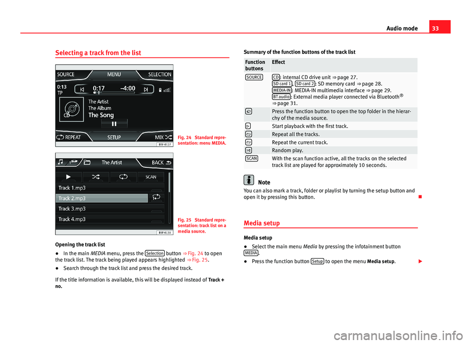 Seat Leon Sportstourer 2013 MEDIA SYSTEM PLUS - NAVI SYSTEM 33Audio modeSelecting a track from the listFig. 24
Standard repre-sentation: menu MEDIA.
Fig. 25
Standard repre-sentation: track list on amedia source.
Opening the track list
●
In the main MEDIA m Seat Leon Sportstourer 2013 MEDIA SYSTEM PLUS - NAVI SYSTEM 33Audio modeSelecting a track from the listFig. 24
Standard repre-sentation: menu MEDIA.
Fig. 25
Standard repre-sentation: track list on amedia source.
Opening the track list
●
In the main MEDIA m