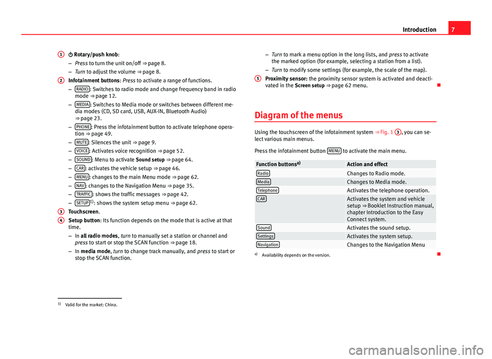 Seat Leon Sportstourer 2013  MEDIA SYSTEM PLUS - NAVI SYSTEM 7Introduction Rotary/push knob:
–Press to turn the unit on/off ⇒ page 8.
–Turn to adjust the volume ⇒ page 8.
Infotainment buttons: Press to activate a range of functions.
–RADIO: Swi