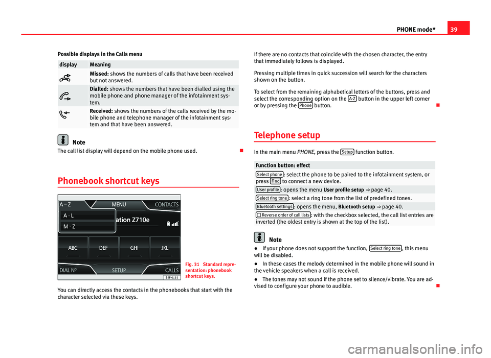 Seat Leon Sportstourer 2013 MEDIA SYSTEM TOUCH - COLOUR 39PHONE mode*Possible displays in the Calls menudisplayMeaningMissed: shows the numbers of calls that have been receivedbut not answered.
Dialled: shows the numbers that have been dialled using Seat Leon Sportstourer 2013 MEDIA SYSTEM TOUCH - COLOUR 39PHONE mode*Possible displays in the Calls menudisplayMeaningMissed: shows the numbers of calls that have been receivedbut not answered.
Dialled: shows the numbers that have been dialled using