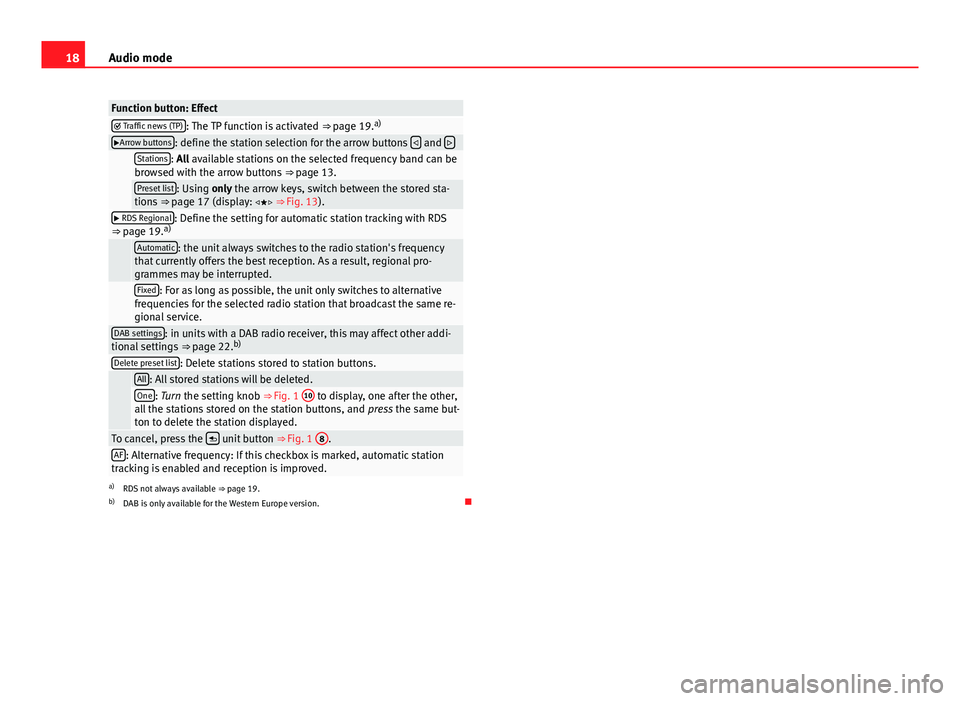 Seat Leon Sportstourer 2013  MEDIA SYSTEM 2.2 18Audio mode
Function button: Effect Traffic news (TP): The TP function is activated  ⇒ page 19. a)Arrow buttons: define the station selection for the arrow buttons 
 and 
 
Stations: 