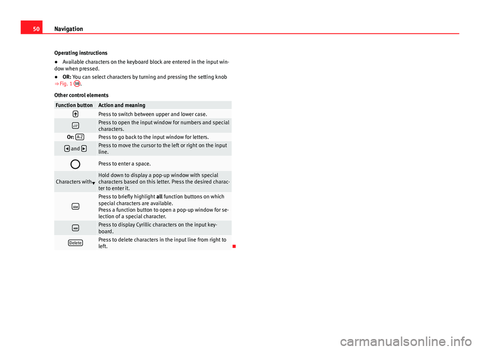Seat Leon Sportstourer 2013  MEDIA SYSTEM 2.2 50Navigation
Operating instructions
● Available characters on the keyboard block are entered in the input win-
dow when pressed.
● OR: You can select characters by turning and pressing the setting