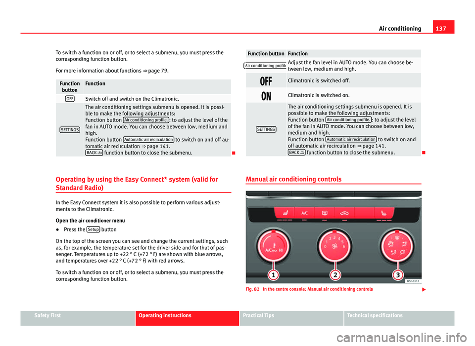 Seat Leon 5D 2012 Owners manual 137
Air conditioning
To switch a function on or off, or to select a submenu, you must press the
corresponding function button.
For more information about functions ⇒ page 79.
Function
buttonFunct Seat Leon 5D 2012 Owners manual 137
Air conditioning
To switch a function on or off, or to select a submenu, you must press the
corresponding function button.
For more information about functions ⇒ page 79.
Function
buttonFunct