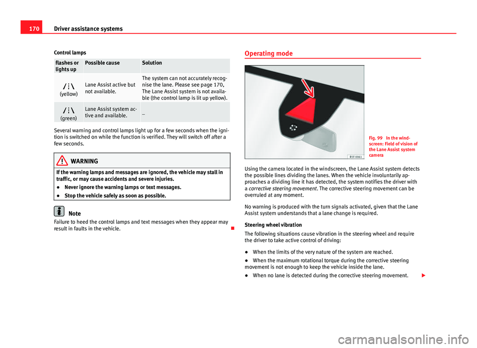 Seat Leon 5D 2012  Owners manual 170Driver assistance systems
Control lamps
flashes or
lights upPossible causeSolution

(yellow)Lane Assist active but
not available.The system can not accurately recog-
nise the lane. Please see pa