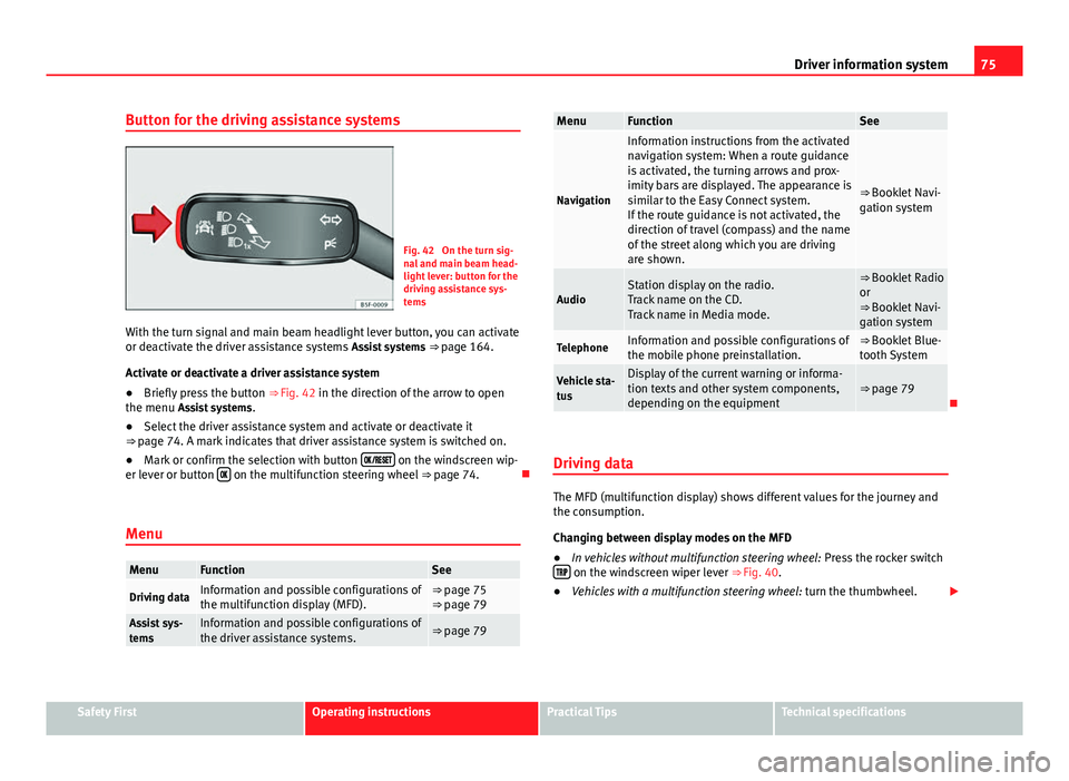 Seat Leon 5D 2012 Owners manual 75
Driver information system
Button for the driving assistance systems
Fig. 42 On the turn sig-
nal and main beam head-
light lever: button for the
driving assistance sys-
tems
With the turn signal a Seat Leon 5D 2012 Owners manual 75
Driver information system
Button for the driving assistance systems
Fig. 42 On the turn sig-
nal and main beam head-
light lever: button for the
driving assistance sys-
tems
With the turn signal a