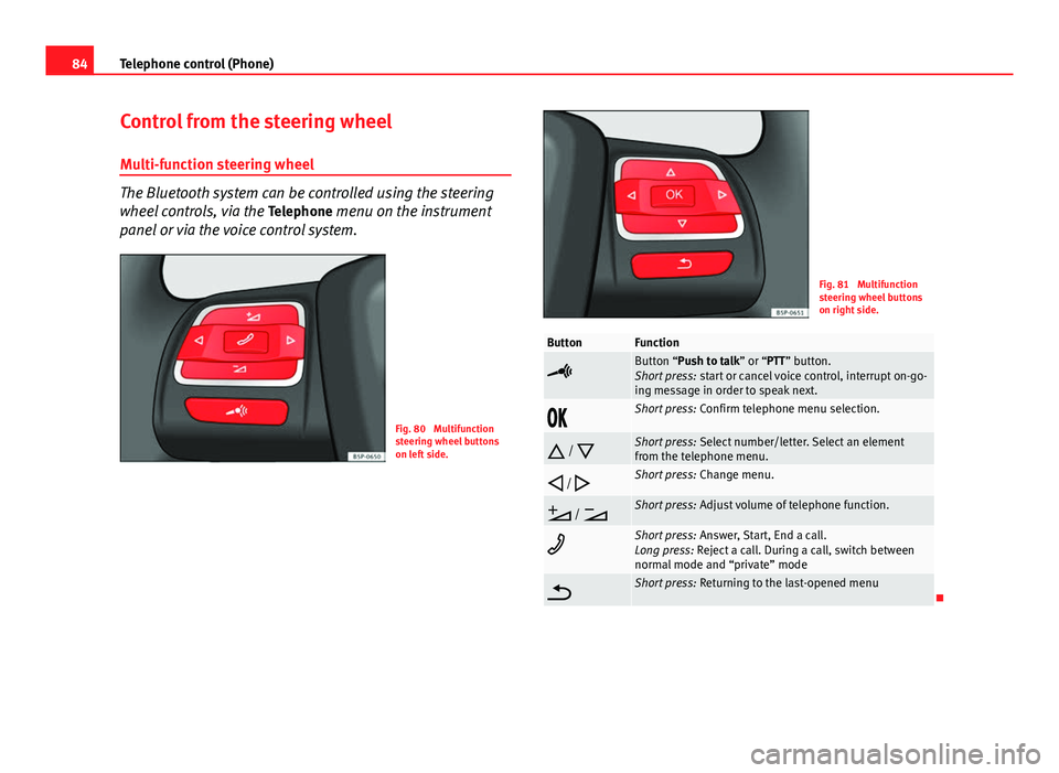 Seat Leon 5D 2012 MEDIA SYSTEM 2.2 84Telephone control (Phone)
Control from the steering wheel
Multi-function steering wheel
The Bluetooth system can be controlled using the steering
wheel controls, via the Telephone menu on the instr Seat Leon 5D 2012 MEDIA SYSTEM 2.2 84Telephone control (Phone)
Control from the steering wheel
Multi-function steering wheel
The Bluetooth system can be controlled using the steering
wheel controls, via the Telephone menu on the instr