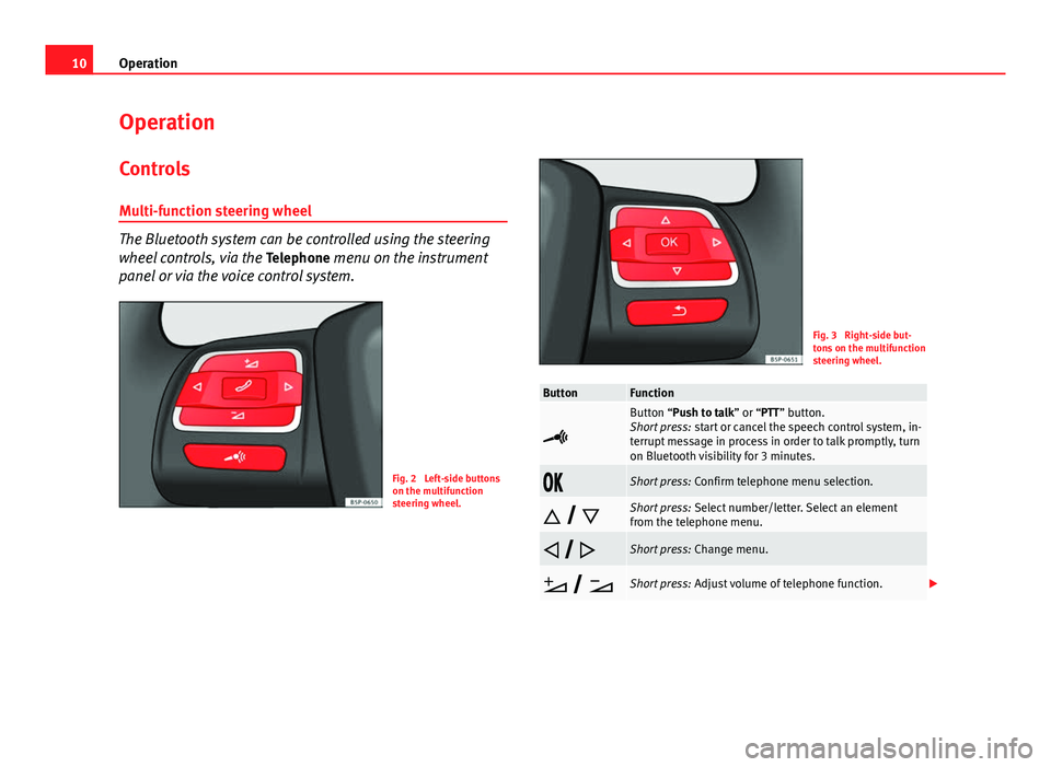 Seat Leon 5D 2012 BLUETOOTH SYSTEM 10Operation
Operation
Controls
Multi-function steering wheel
The Bluetooth system can be controlled using the steering
wheel controls, via the Telephone menu on the instrument
panel or via the voice Seat Leon 5D 2012 BLUETOOTH SYSTEM 10Operation
Operation
Controls
Multi-function steering wheel
The Bluetooth system can be controlled using the steering
wheel controls, via the Telephone menu on the instrument
panel or via the voice