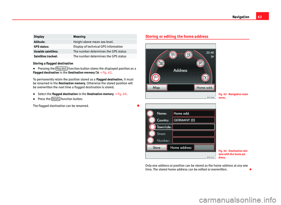 Seat Leon 5D 2011 MEDIA SYSTEM 2.2 63
Navigation
DisplayMeaningAltitude:Height above mean sea level.GPS status:Display of technical GPS informationUseable satellites:The number determines the GPS statusSatellites tracked:The number det Seat Leon 5D 2011 MEDIA SYSTEM 2.2 63
Navigation
DisplayMeaningAltitude:Height above mean sea level.GPS status:Display of technical GPS informationUseable satellites:The number determines the GPS statusSatellites tracked:The number det