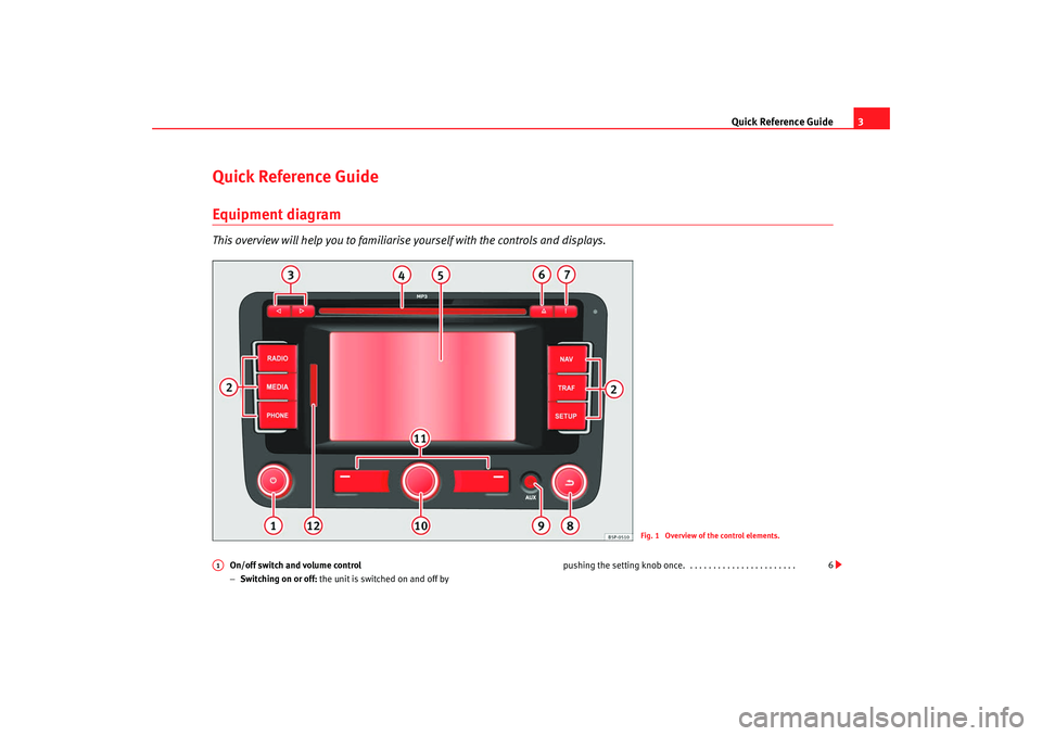 Seat Leon 5D 2008  MEDIA SYSTEM 2.2 Quick Reference Guide3
Quick Reference GuideEquipment diagramThis overview will help you to familiarise yourself with the controls and displays.
On/off switch and volume control
−Switching on or off
