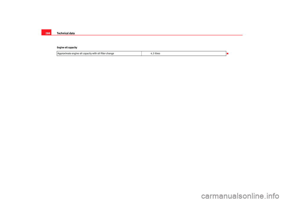 Seat Leon 5D 2007  Owners manual Technical data
288Engine oil capacity
Approximate engine oil capacity with oil filter change 4.3 litres
leon ingles.book  Seite 288  Dienstag, 11. September 2007  1:47 13 