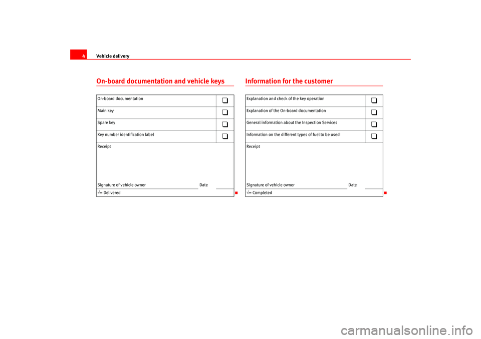 Seat Leon 5D 2007  Maintenance programme Vehicle delivery
4On-board documentation and vehicle keys
Information for the customer
On-board documentation

Main key

Spare key

Key number identification label

Receipt
Signature of ve