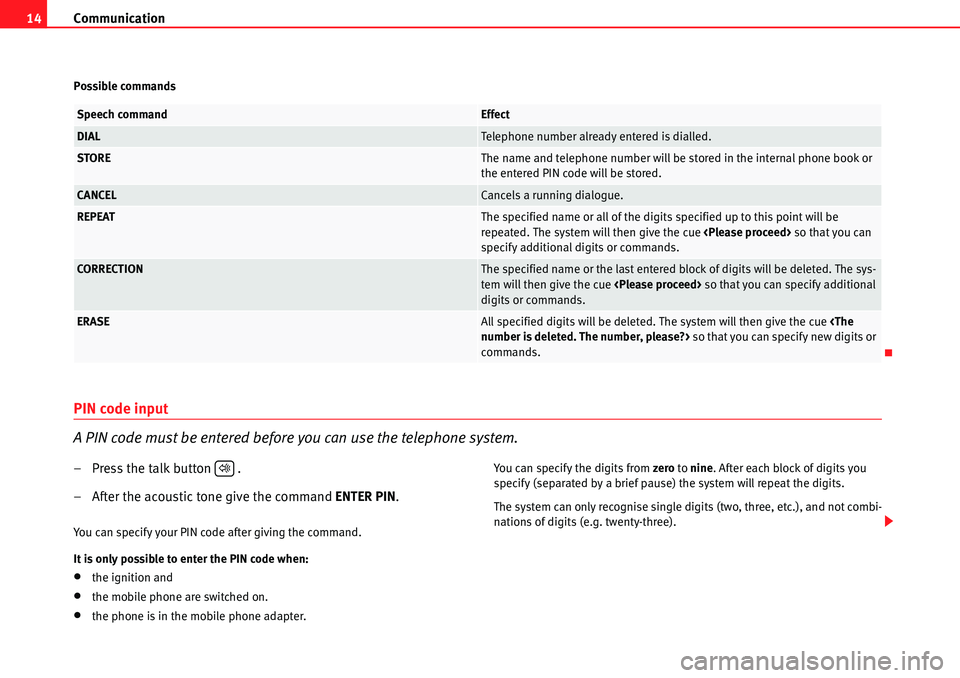 Seat Leon 5D 2006  COMMUNICATION SYSTEM Communication
14
Possible commands
PIN code input
A PIN code must be entered before you can use the telephone system.
– Press the talk button   .
– After the acoustic tone give the command  ENTER 