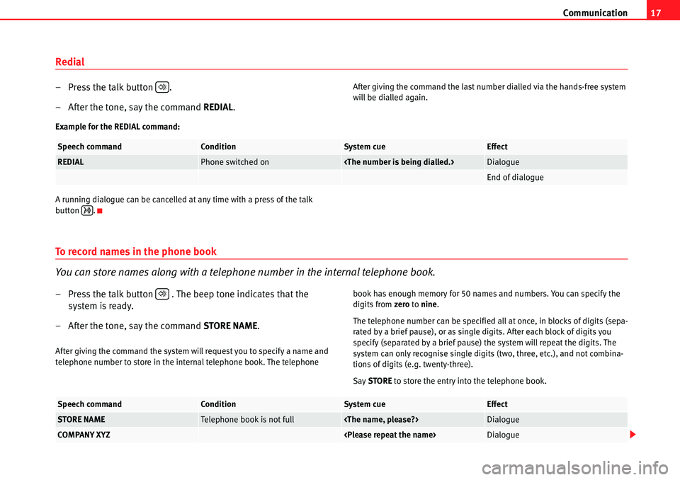 Seat Leon 5D 2006  COMMUNICATION SYSTEM Communication17
Redial
– Press the talk button  .
– After the tone, say the command  REDIAL.After giving the command the last number dialled via the hands-free system 
will be dialled again.
Examp