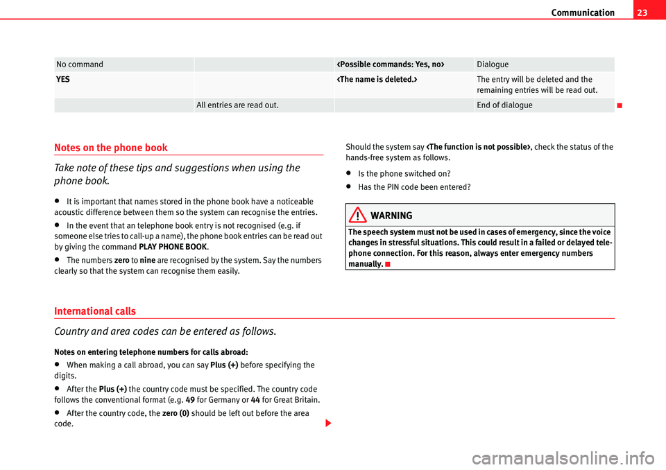 Seat Leon 5D 2006  COMMUNICATION SYSTEM Communication23
Notes on the phone book
Take note of these tips and suggestions when using the 
phone book.
•It is important that names stored in the phone book have a noticeable 
acoustic differenc