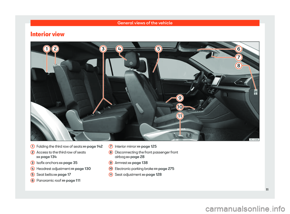 Seat Tarraco 2020  Owners manual General views of the vehicle
Interior view Folding the third row of seats 
››
› page 142
Access to the third row of seats
›››  page 134
Isofix anchors  ››› page 35
Headrest adjustmen