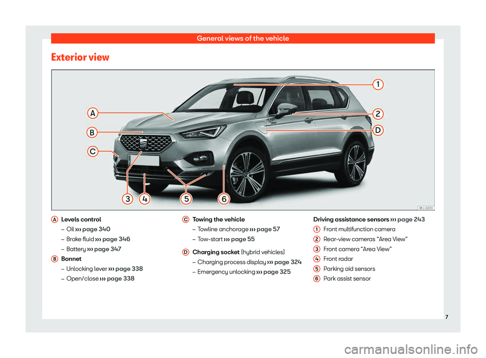 Seat Tarraco 2020  Owners manual General views of the vehicle
Exterior view Levels control
�