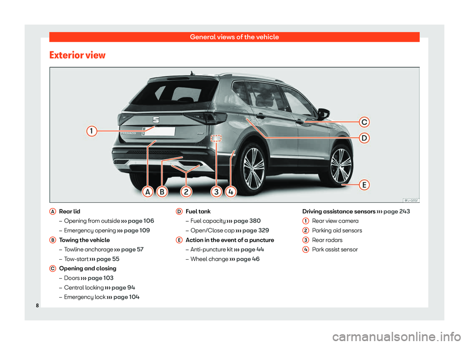 Seat Tarraco 2020  Owners manual General views of the vehicle
Exterior view Rear lid
�