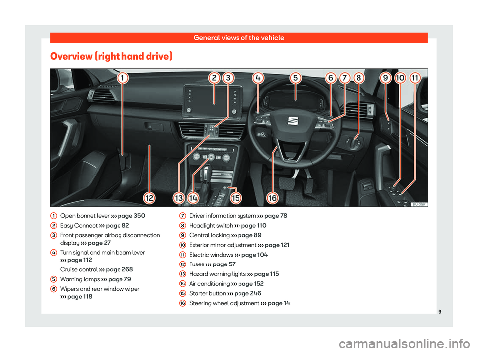 Seat Tarraco 2019 User Guide General views of the vehicle
Overview (right hand drive) Open bonnet lever 

