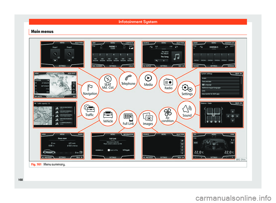 Seat Tarraco 2019  Owners manual Infotainment System
Main menus Fig. 161 
Menu summary.168 