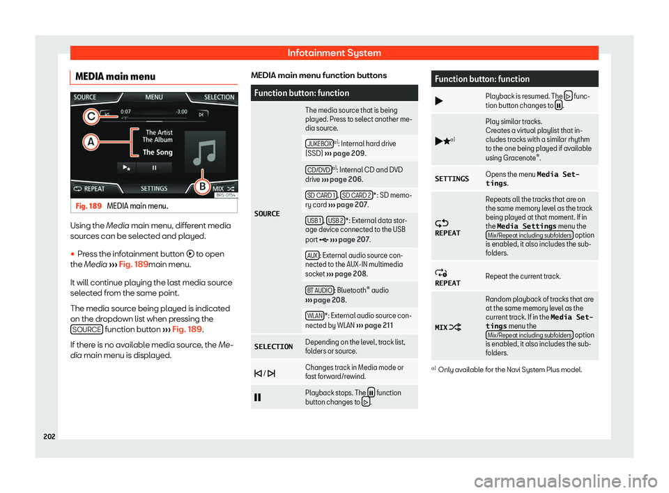 Seat Tarraco 2019  Owners manual Infotainment System
MEDIA main menu Fig. 189 
MEDIA main menu. Using the Media main menu, diff
er
ent media
sour ces can be sel
ected and pl
ayed.
