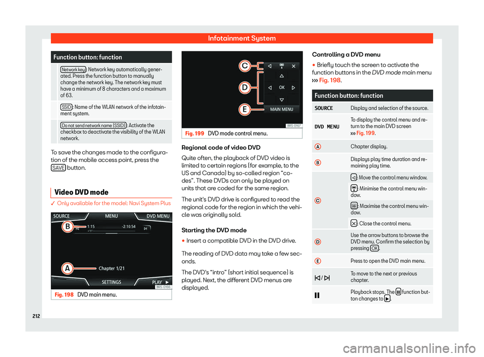 Seat Tarraco 2019  Owners manual Infotainment System
Function button: function
  Network key : Network key automatically gener-
ated. Press the function button to manually
change the network k ey. The netw
ork key must
have a minimum