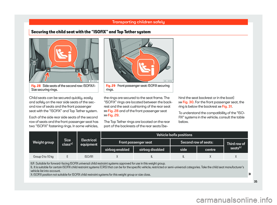 Seat Tarraco 2019 Owners Guide Transporting children safely
Securing the child seat with the “ISOFIX” and Top Tether system Fig. 28 
Side seats of the second row: ISOFIX/i-
Size securing rings. Fig. 29 
Front passenger seat: IS