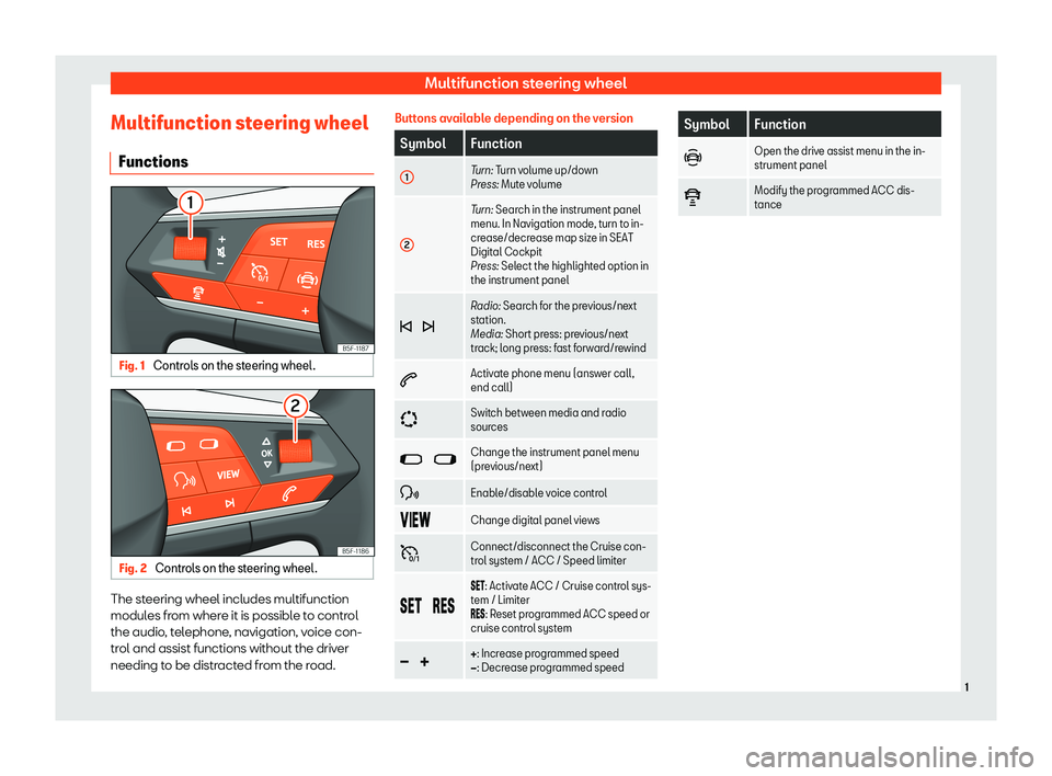 Seat Tarraco 2019  Owners manual Multifunction steering wheel
Multifunction steering wheel Functions Fig. 1 
Controls on the steering wheel. Fig. 2 
Controls on the steering wheel. The steering wheel includes multifunction
modul
es f