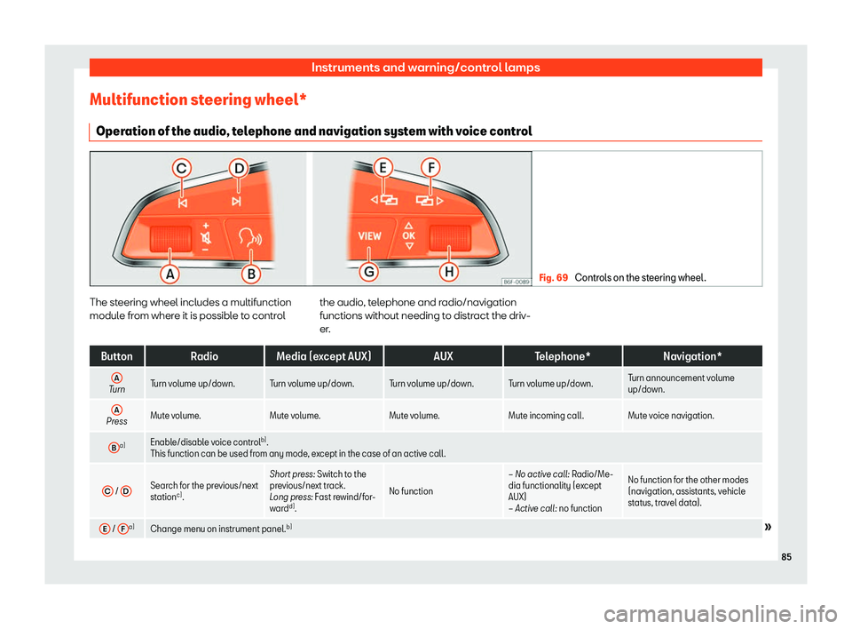 Seat Tarraco 2019  Owners manual Instruments and warning/control lamps
Multifunction steering wheel* Oper ation of the audio
, tel
ephone and navigation syst em with v
oice contr
ol Fig. 69 
Controls on the steering wheel. The steeri