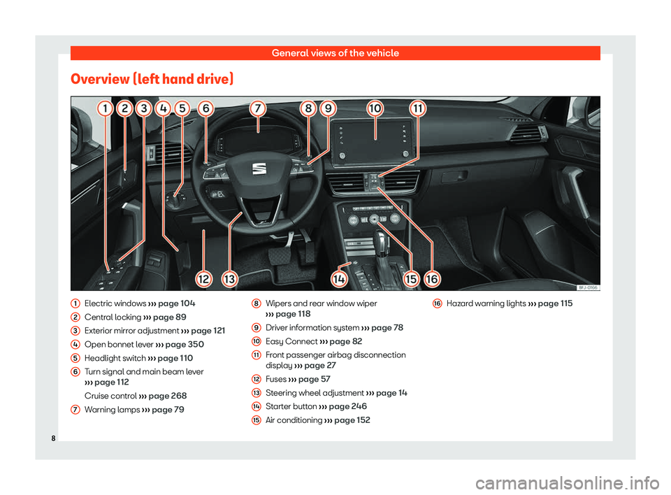 Seat Tarraco 2019  Owners manual General views of the vehicle
Overview (left hand drive) Electric windows 
