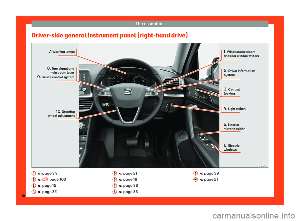 Seat Tarraco 2018 User Guide The essentials
Driver-side general instrument panel (right-hand drive) Seat Tarraco 2018 User Guide The essentials
Driver-side general instrument panel (right-hand drive)