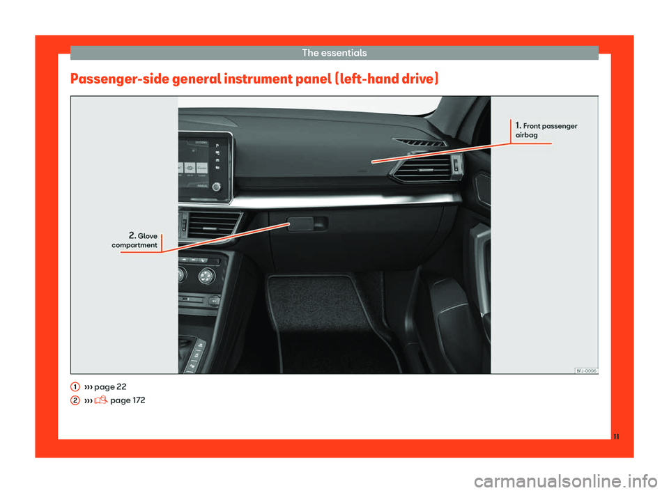 Seat Tarraco 2018 User Guide The essentials
Passenger-side general instrument panel (left-hand drive) 