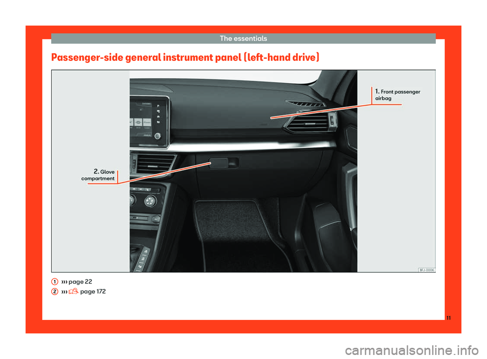 Seat Tarraco 2018 User Guide The essentials
Passenger-side general instrument panel (left-hand drive) Seat Tarraco 2018 User Guide The essentials
Passenger-side general instrument panel (left-hand drive)