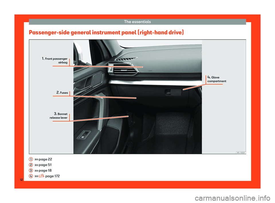 Seat Tarraco 2018 User Guide The essentials
Passenger-side general instrument panel (right-hand drive) Seat Tarraco 2018 User Guide The essentials
Passenger-side general instrument panel (right-hand drive)