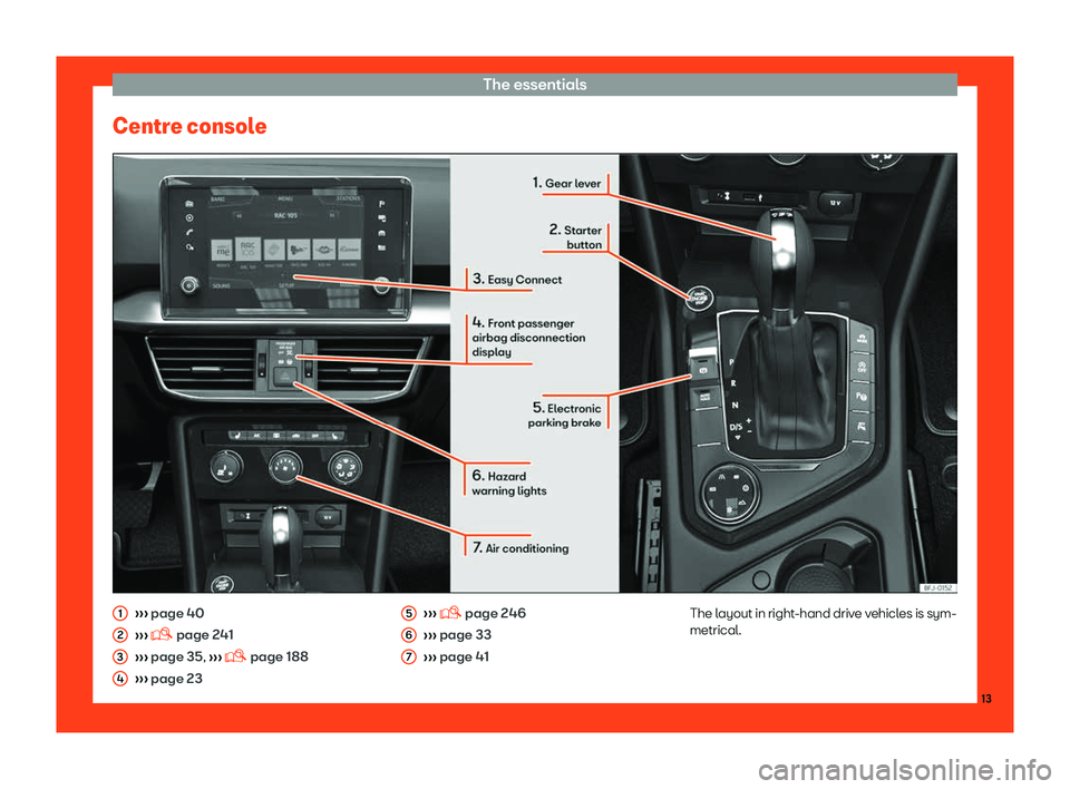 Seat Tarraco 2018 User Guide The essentials
Centre console 