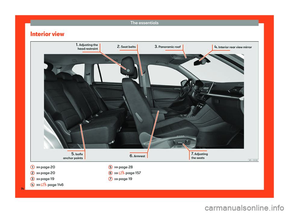 Seat Tarraco 2018 User Guide The essentials
Interior view 