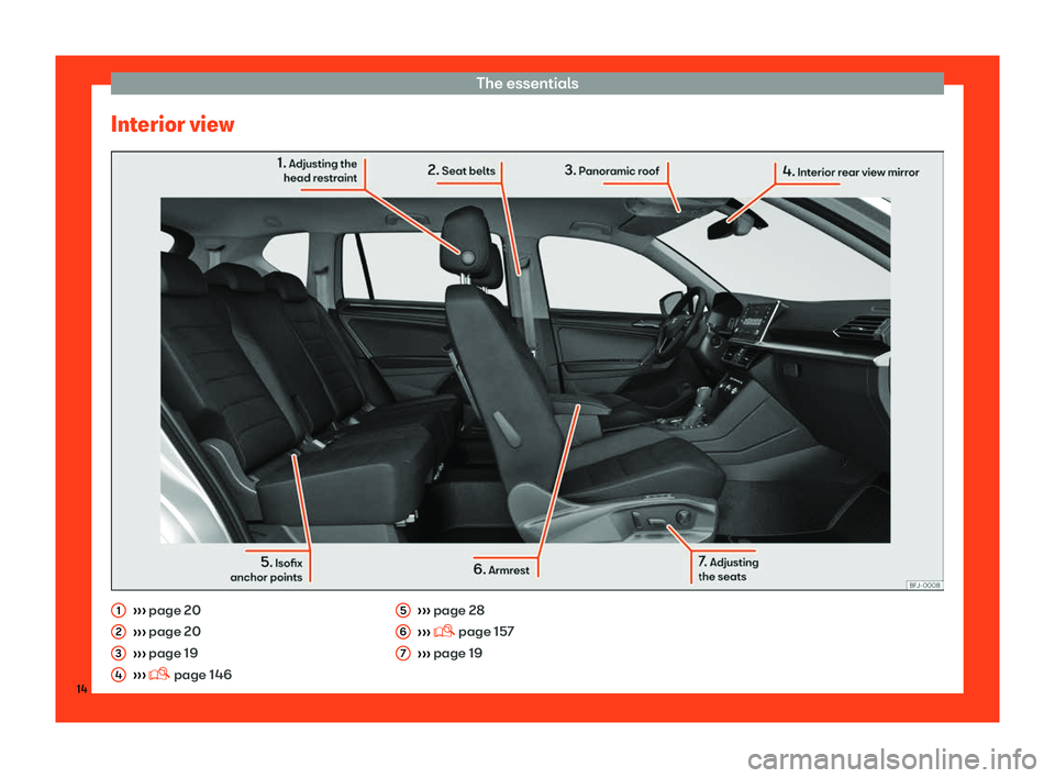 Seat Tarraco 2018 User Guide The essentials
Interior view Seat Tarraco 2018 User Guide The essentials
Interior view