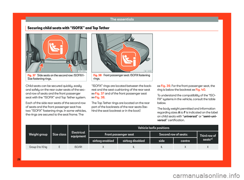 Seat Tarraco 2018 Owners Guide The essentials
Securing child seats with “ISOFIX” and Top Tether Fig. 37 
Side seats on the second row: ISOFIX/i-
Size f ast
ening rings. Fig. 38 
Front passenger seat: ISOFIX fastening
rings. Chi