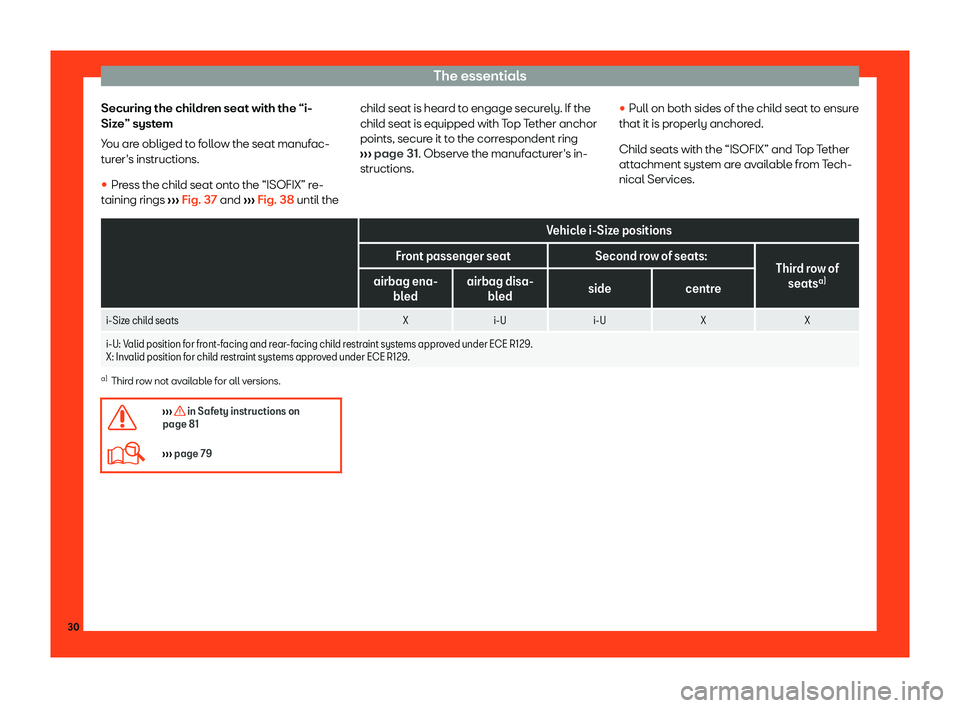 Seat Tarraco 2018 Owners Guide The essentials
Securing the children seat with the “i-
Siz e” syst
em
Y
ou are obliged to follow the seat manufac-
turer