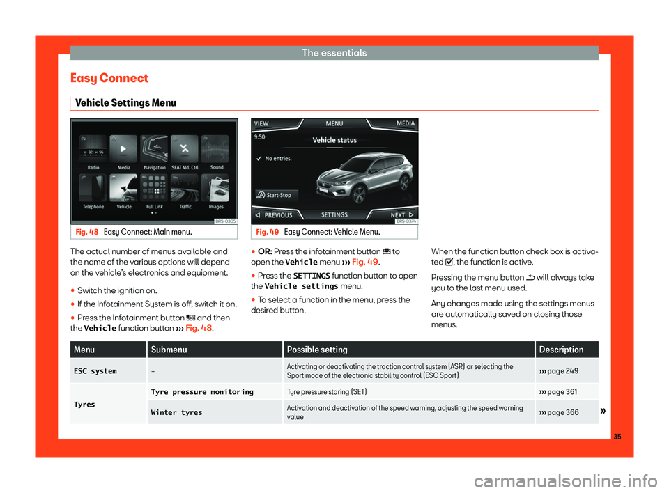 Seat Tarraco 2018 Owners Guide The essentials
Easy Connect V ehicl
e Settings Menu Fig. 48 
Easy Connect: Main menu. Fig. 49 
Easy Connect: Vehicle Menu. The actual number of menus available and
the name of the v
arious options wil