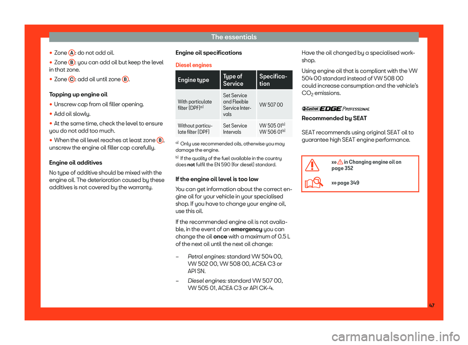 Seat Tarraco 2018 Service Manual The essentials
