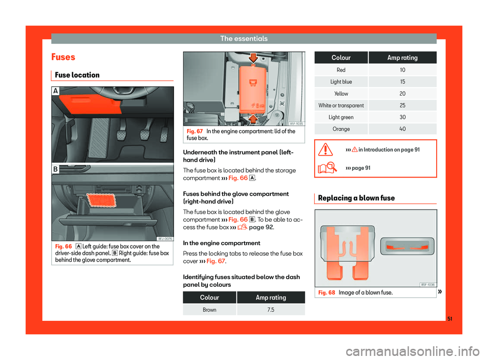 Seat Tarraco 2018  Owners manual The essentials
Fuses Fuse l ocation Fig. 66 
� Left guide: fuse bo
x co ver on the
driver-side dash panel.  � Right guide: fuse box
behind the glove compartment. Fig. 67 
In the engine compartme