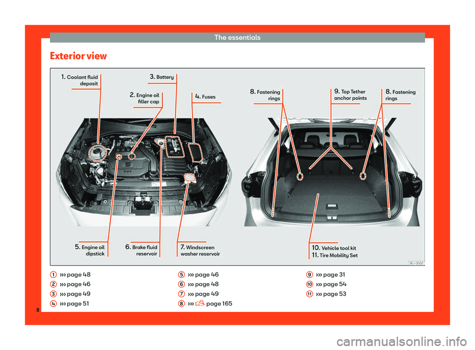 Seat Tarraco 2018  Owners manual The essentials
Exterior view 