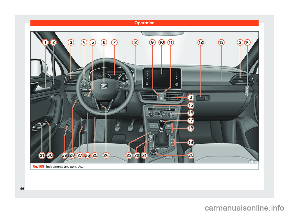 Seat Tarraco 2018 Owners Manual Operation
Fig. 105 
Instruments and controls.96 