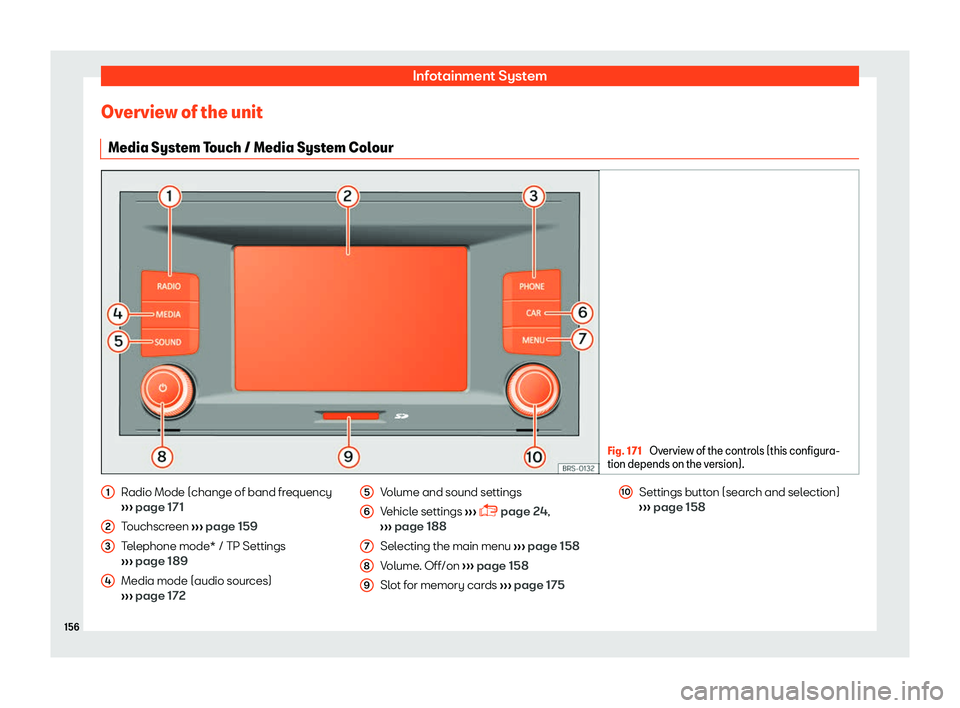 Seat Toledo 2018 Owners manual Infotainment System
Overview of the unit Media Syst em T
ouch / Media Syst
em Colour Fig. 171
Overview of the controls (this configura-
tion depends on the v ersion).Radio Mode (change of band freque Seat Toledo 2018 Owners manual Infotainment System
Overview of the unit Media Syst em T
ouch / Media Syst
em Colour Fig. 171
Overview of the controls (this configura-
tion depends on the v ersion).Radio Mode (change of band freque