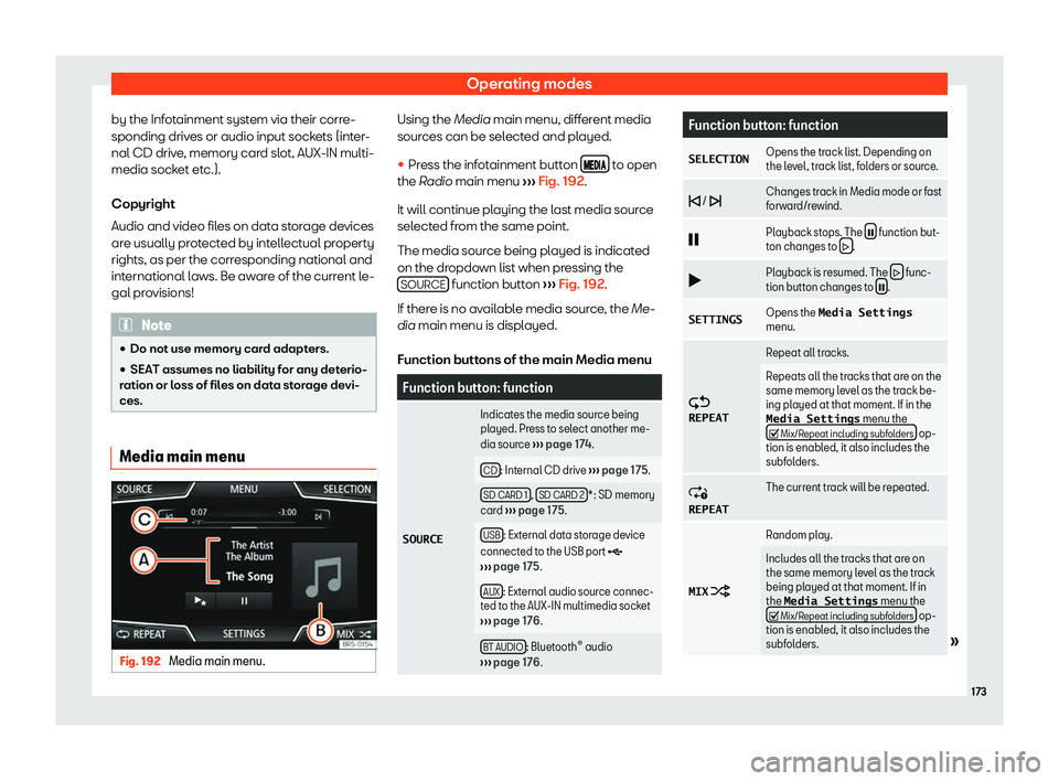 Seat Toledo 2018  Owners manual Operating modes
by the Infotainment system via their corre-
sponding driv es or audio input sock
ets (int
er-
nal CD drive, memory card slot, AUX-IN multi-
media socket etc.).
Copyright
Audio and vide