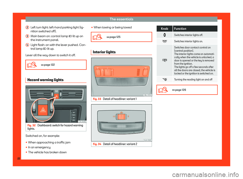 Seat Toledo 2018 Owners Guide The essentials
Left turn light: left-hand parking light (ig-
nition s wit
ched off).
Main beam on: contr
ol lamp � lit up on
the instrument panel.
Light flash: on with the lever pushed. Con-
trol l