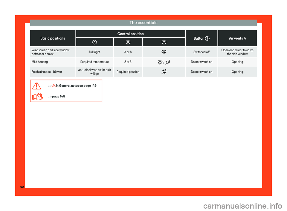Seat Toledo 2018 Service Manual The essentials
Basic positions
Control position
Button 1 Air vents 4
A B C
Windscreen and side window
defrost or demist
Full right
3 or 4
�Swit
ched offOpen and direct towards
the side window
Mild 