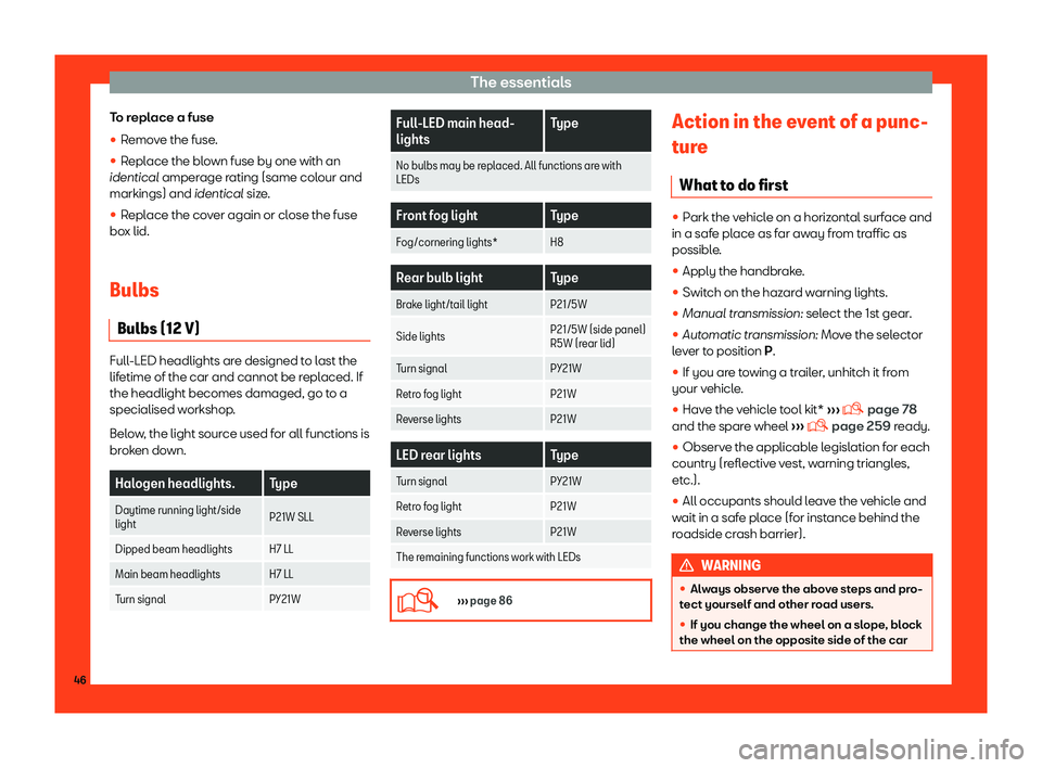 Seat Toledo 2018 Service Manual The essentials
To replace a fuse
